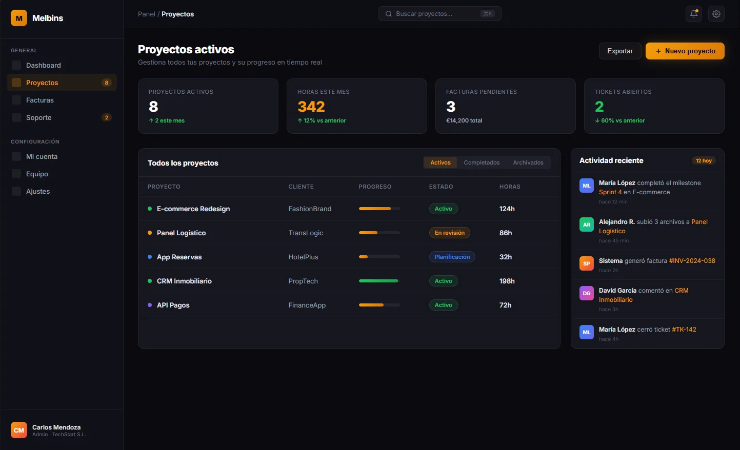 Melbins client dashboard — projects, hours, invoices
