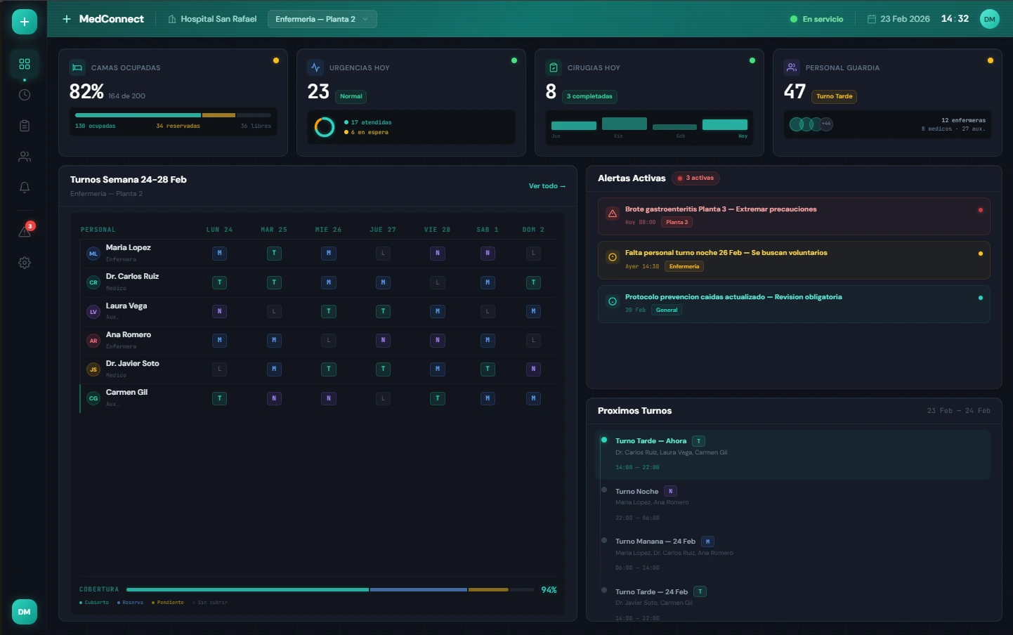 Portal de intranet corporativa con tablón de anuncios y directorio de empleados