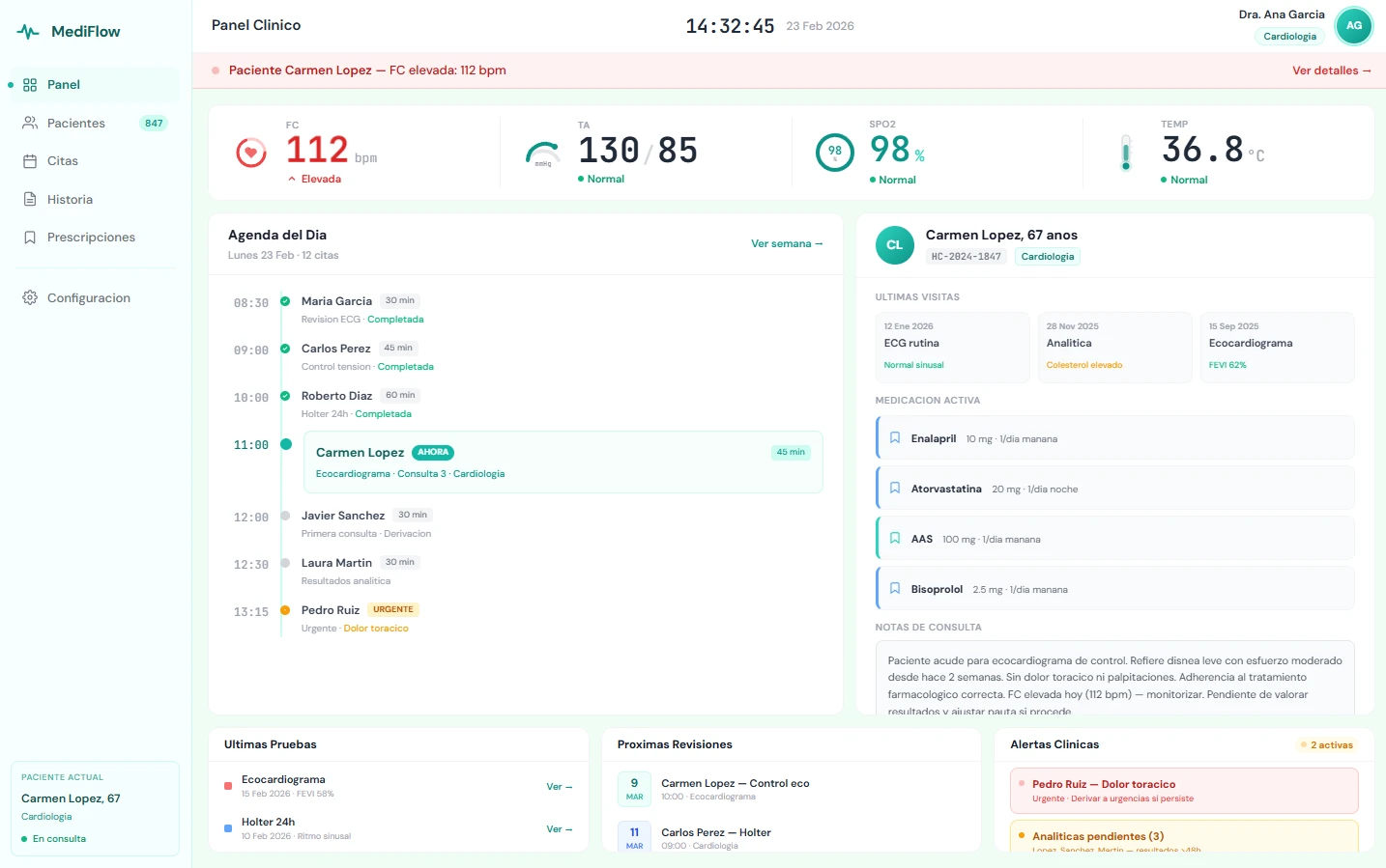 Panel de administración de una plataforma SaaS con métricas de usuario